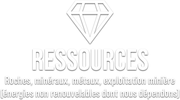 RESSOURCES - Roches, minéraux, métaux, exploitation minière (énergies non renouvelables dont nous dépendons) 