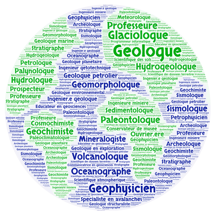 Art textuel en forme de Terre avec chaque continent construit à partir de mots en caractères verts et bleus, montrant les noms de différents métiers des sciences de la Terre (géologue, hydrogéologue, professeur, volcanologue, etc.).